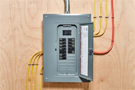 electrical circuit box|empty circuit breaker box.